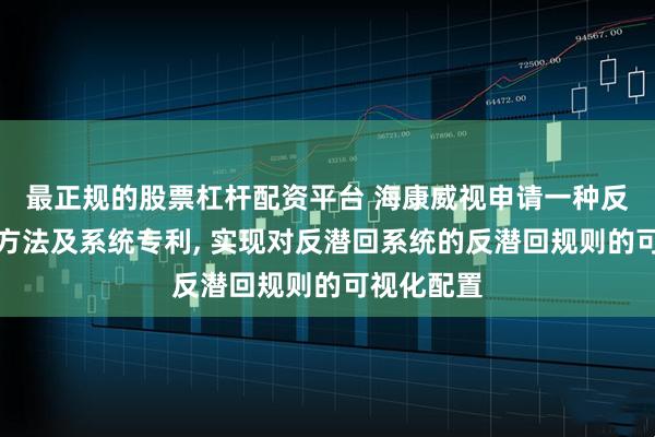最正规的股票杠杆配资平台 海康威视申请一种反潜回配置方法及系统专利, 实现对反潜回系统的反潜回规则的可视化配置